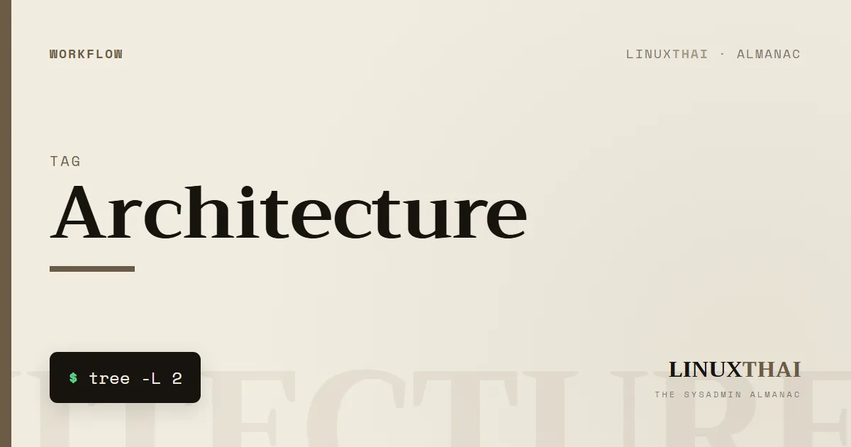Architecture