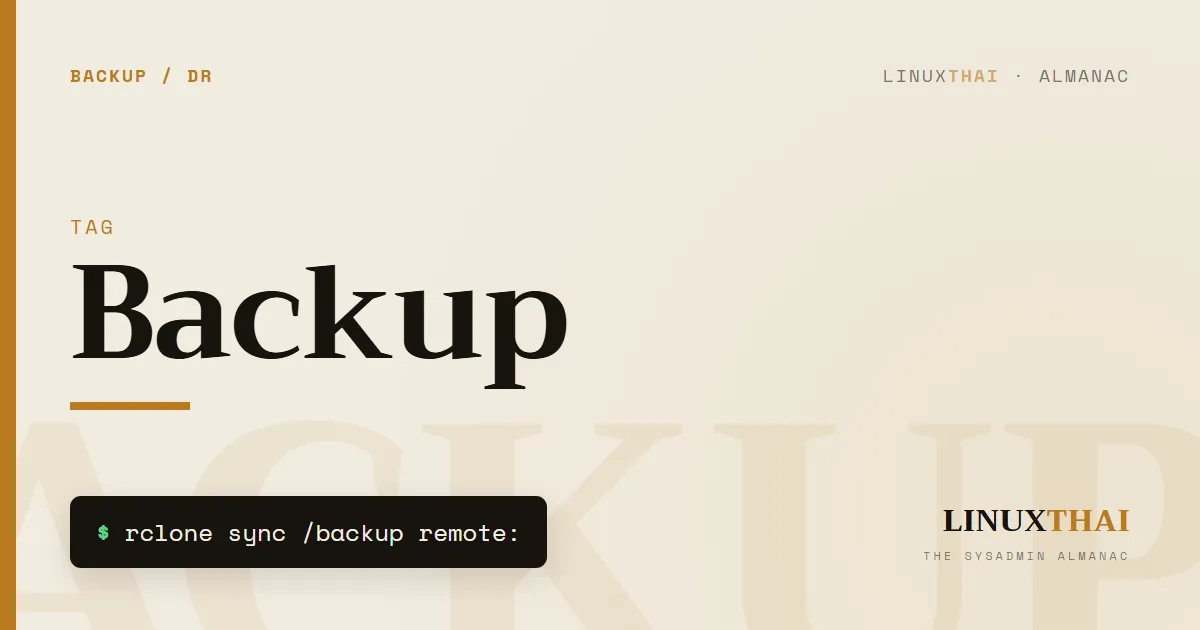 Backup