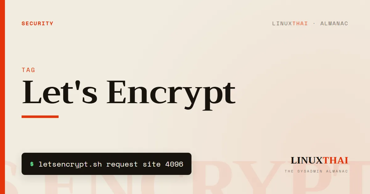 Let's Encrypt
