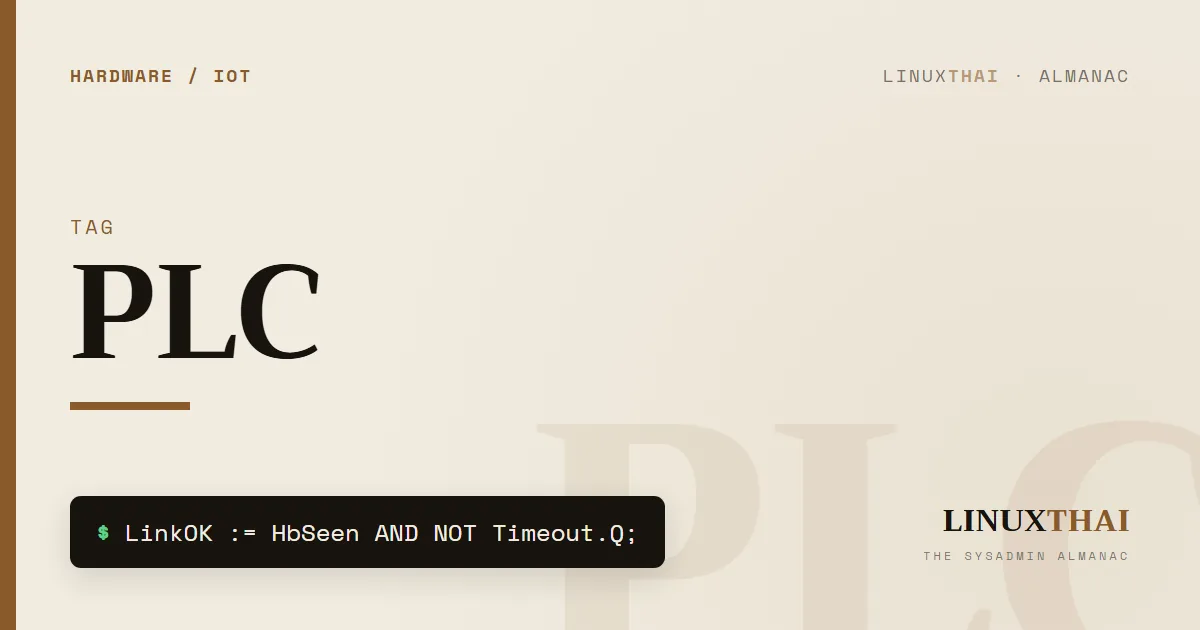 PLC