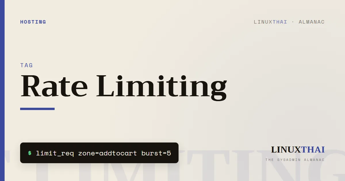 Rate Limiting
