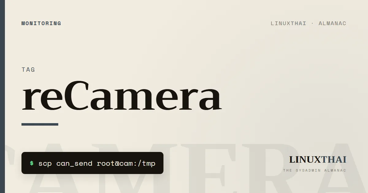 reCamera