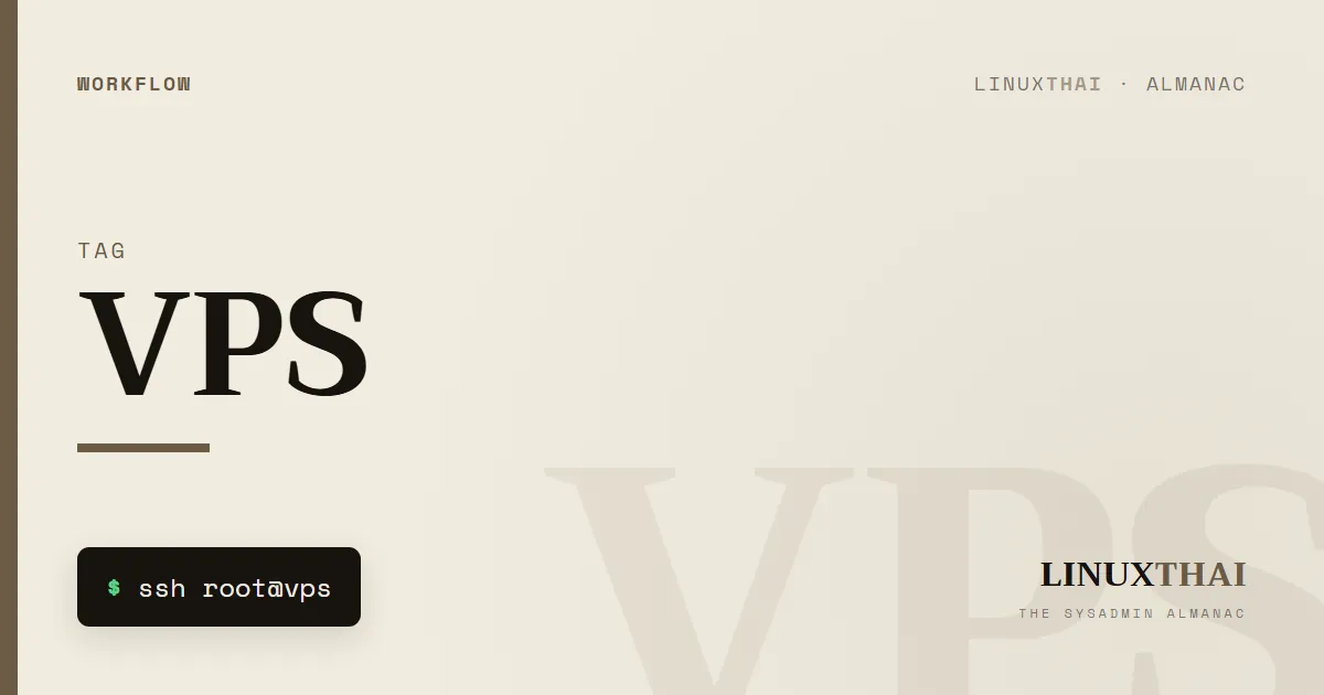 VPS